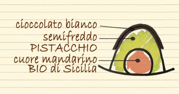 Cupole Semifreddo – Pistacchio con cuore di Mandarino