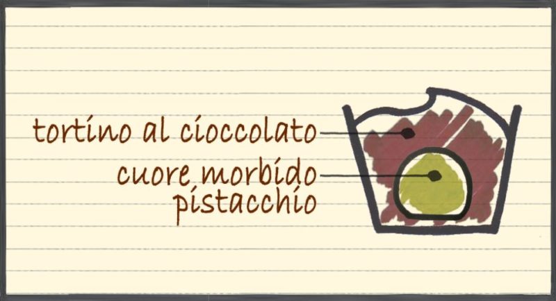 Tortino al Cioccolato con Cuore caldo al Pistacchio